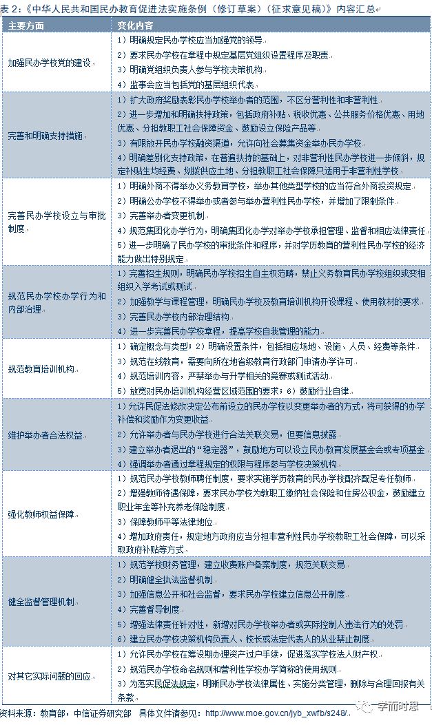 调兵遣将打一准确生肖的警惕虚假宣传-全面释义、深度解答解释落实