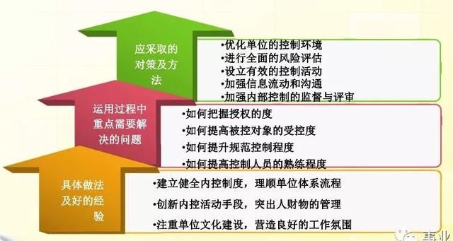 水满金山打一最佳生肖请全面2释义、解释与落实、构建解答解释落实