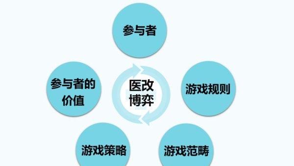 少年离开老大回，狗牛猪龙同一家打一准确生肖、警惕虚假宣传-全面释义、专家解答解释落实